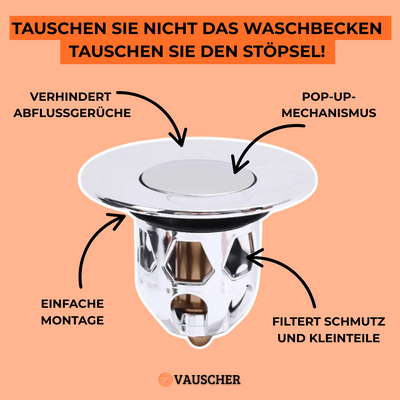 Pop-up Abflussstöpsel | Verhindert Haarverstopfungen in Bad & Dusche