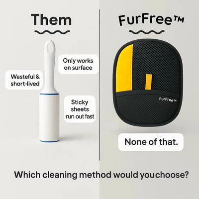 FurFree Glove ~ Quick Pet Hair Removal – Today Only Special Bundle
