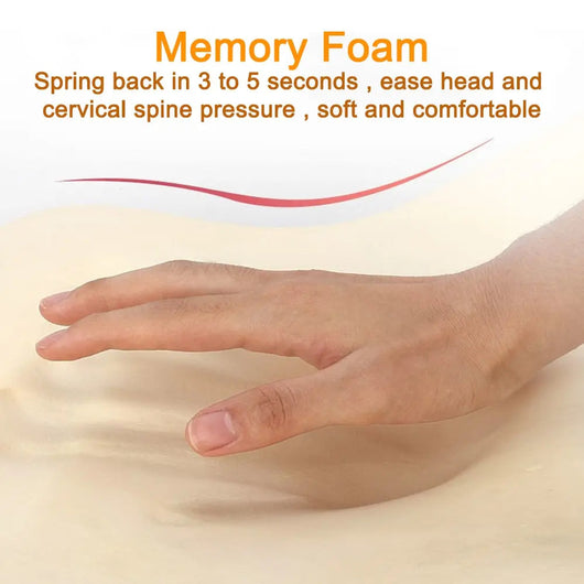 ComfyHead™ ~ Ireland’s Trusted Travel Headrest in 2024