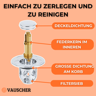 Pop-up Abflussstöpsel | Verhindert Haarverstopfungen in Bad & Dusche