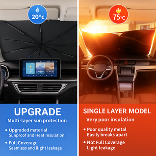 HS90 Pro HeatShield Foldable Sunshade ~ Trusted by thousands across Ireland