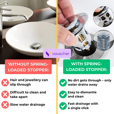 AquaStop ~ Universal Pop-up Drain Stopper Prevents Hair Clogs in Bath & Shower