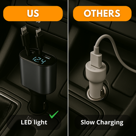 ChargePilot™ ~ 4-in-1 Smart Car Charger