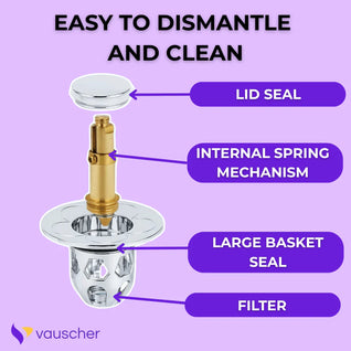 AquaStop ~ Universal Pop-up Drain Stopper Prevents Hair Clogs in Bath & Shower