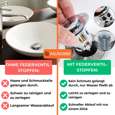 Pop-up Abflussstöpsel | Verhindert Haarverstopfungen in Bad & Dusche