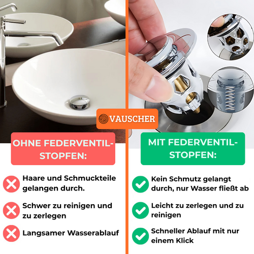 Pop-up Abflussstöpsel | Verhindert Haarverstopfungen in Bad & Dusche