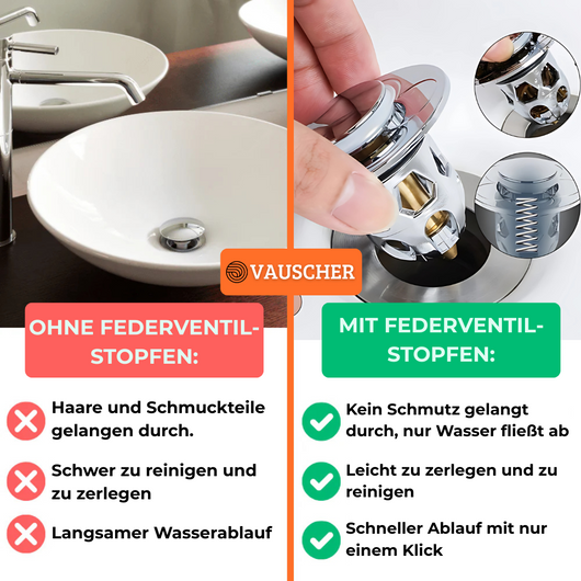 Pop-up Abflussstöpsel | Verhindert Haarverstopfungen in Bad & Dusche